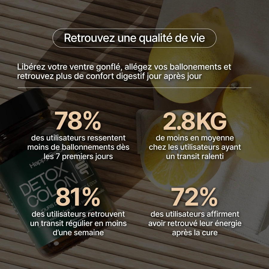 COLON DETOX - 14 Jours