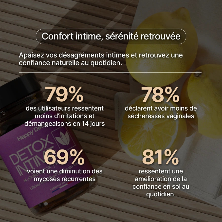 Detox Intime - 14 jours