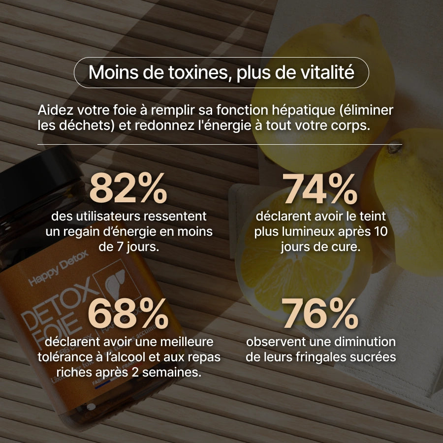 Detox Foie - 14 jours