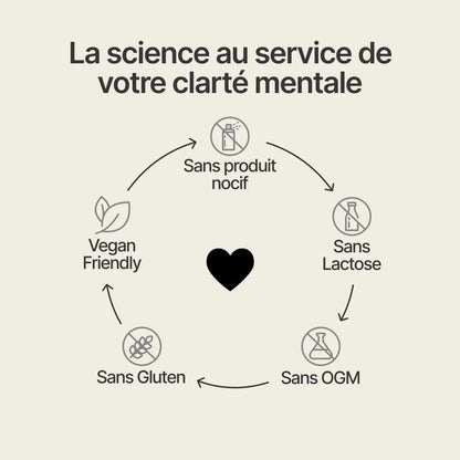 Detox Métaux Lourds - 14 jours
